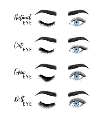 Sonew 100 Stück Einweg-Wimpernkleberbecher – Praktische Ringe Für Wimpernverlängerung, Blau, Für Salon & Home-Use